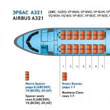 Airbus a321: схема салона и лучшие места (S7) Airlines A321 схема салона лучшие места аэрофлот