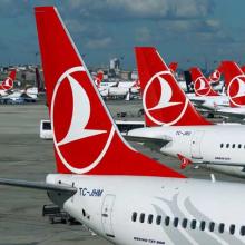 Авиакомпания Turkish Airlines Туркиш эйрлайнс бронирование билетов